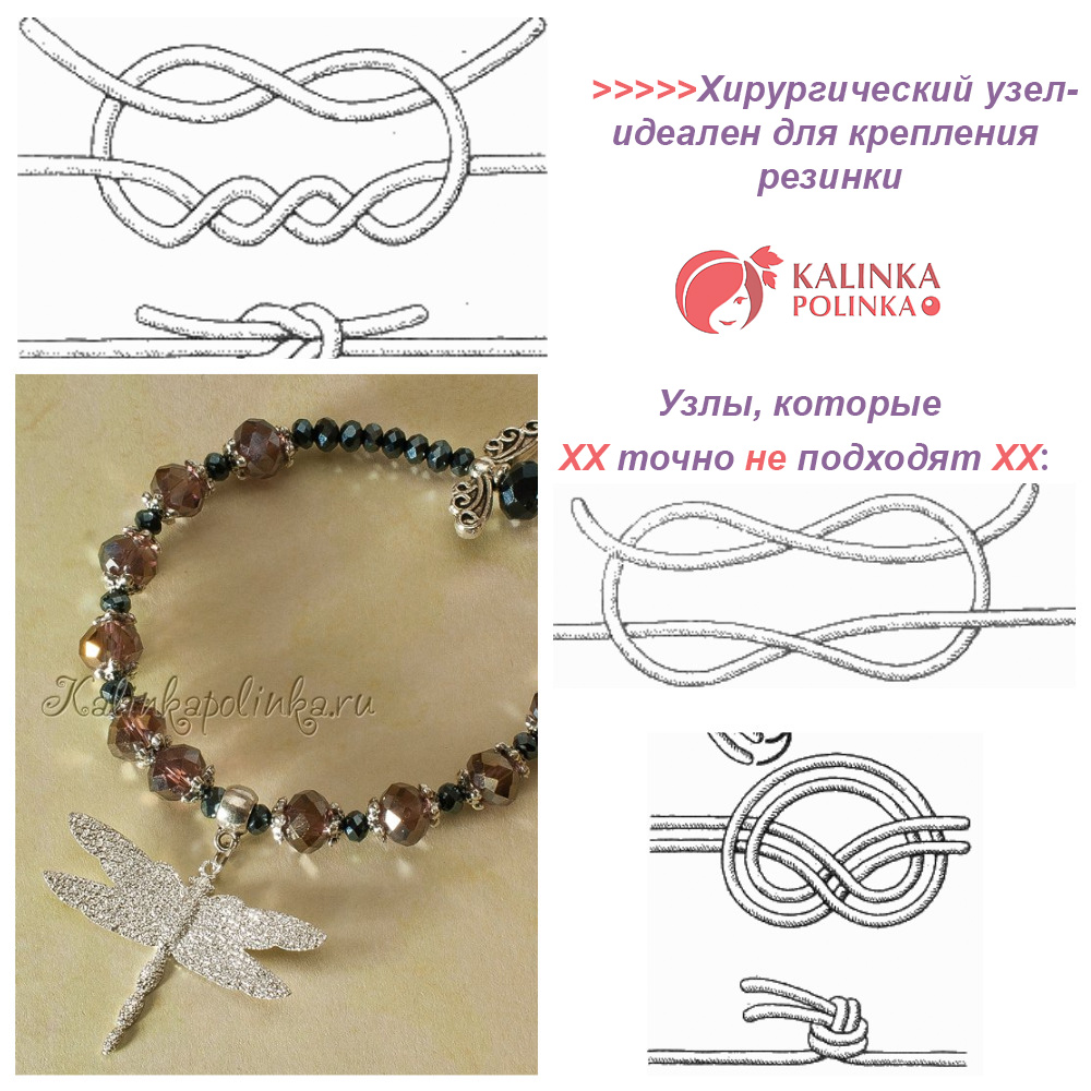 Описание фото