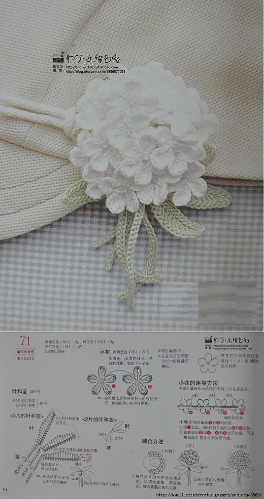 Изготовление вязаного цветка